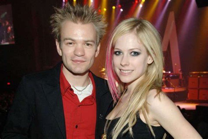 Deryck Whibley’s Wife: Who is Deryck Whibley Dating?